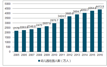 新澳门内部一码精准公开2024年，揭秘未来趋势与机遇