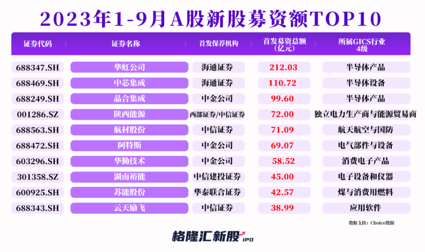 新澳门内部数据码9点13分公开了吗？为什么？