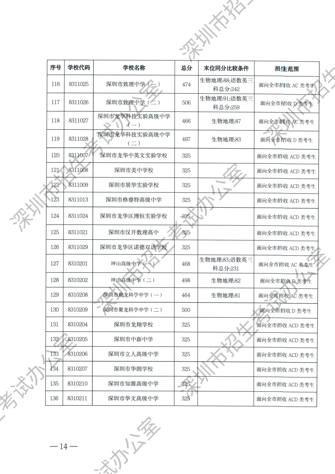 新澳门内部一码精准公开2024年新规定解读