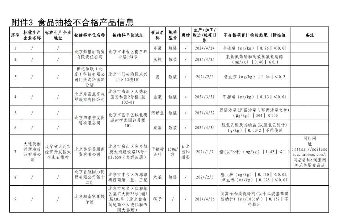 新澳门内部一码精准公开2024年最新消息最新