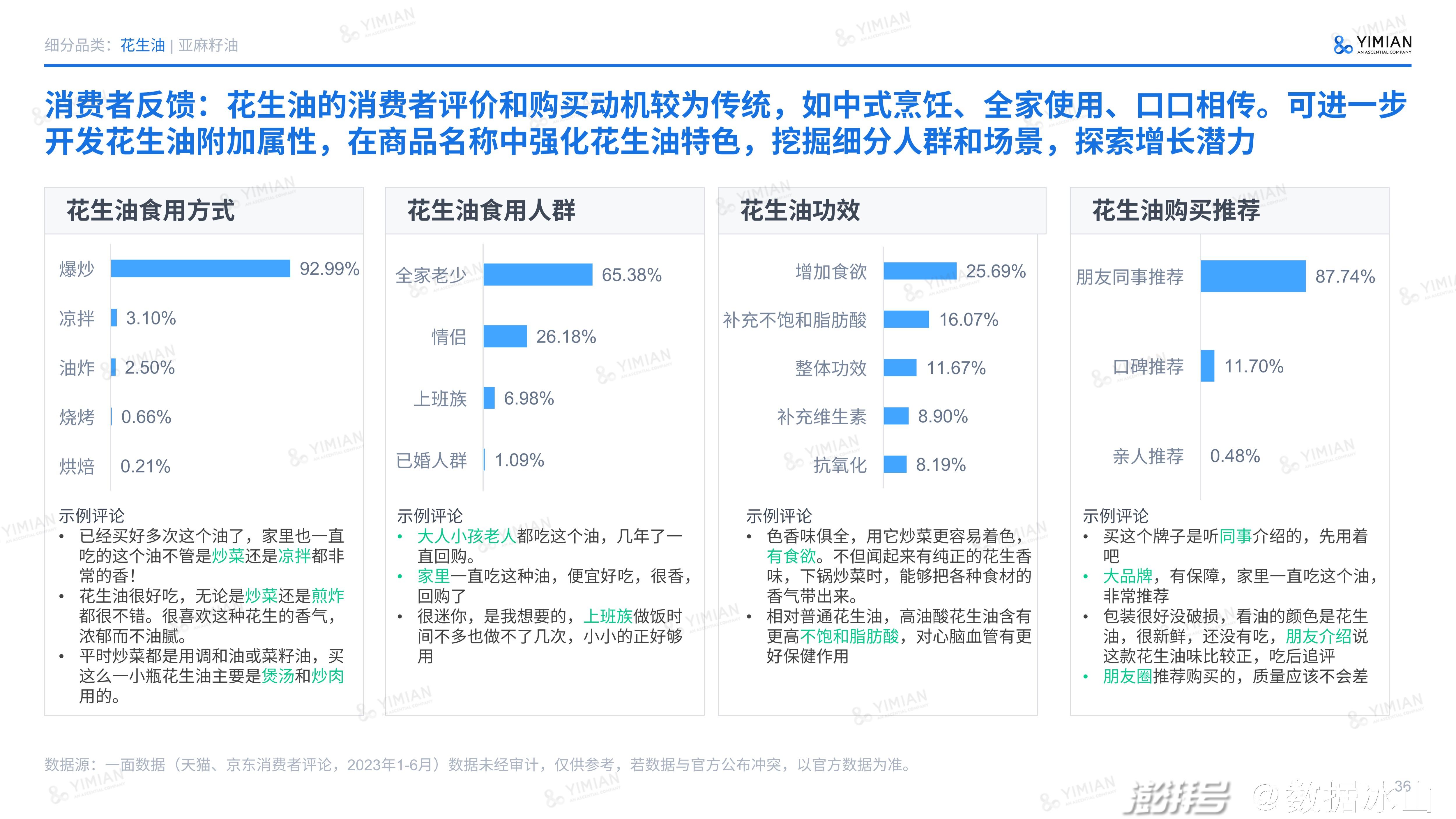 新澳门内部会员资料的级别与特点