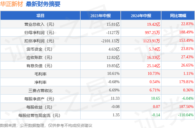 新澳门内部资料精准大全2024年最新版最新解读