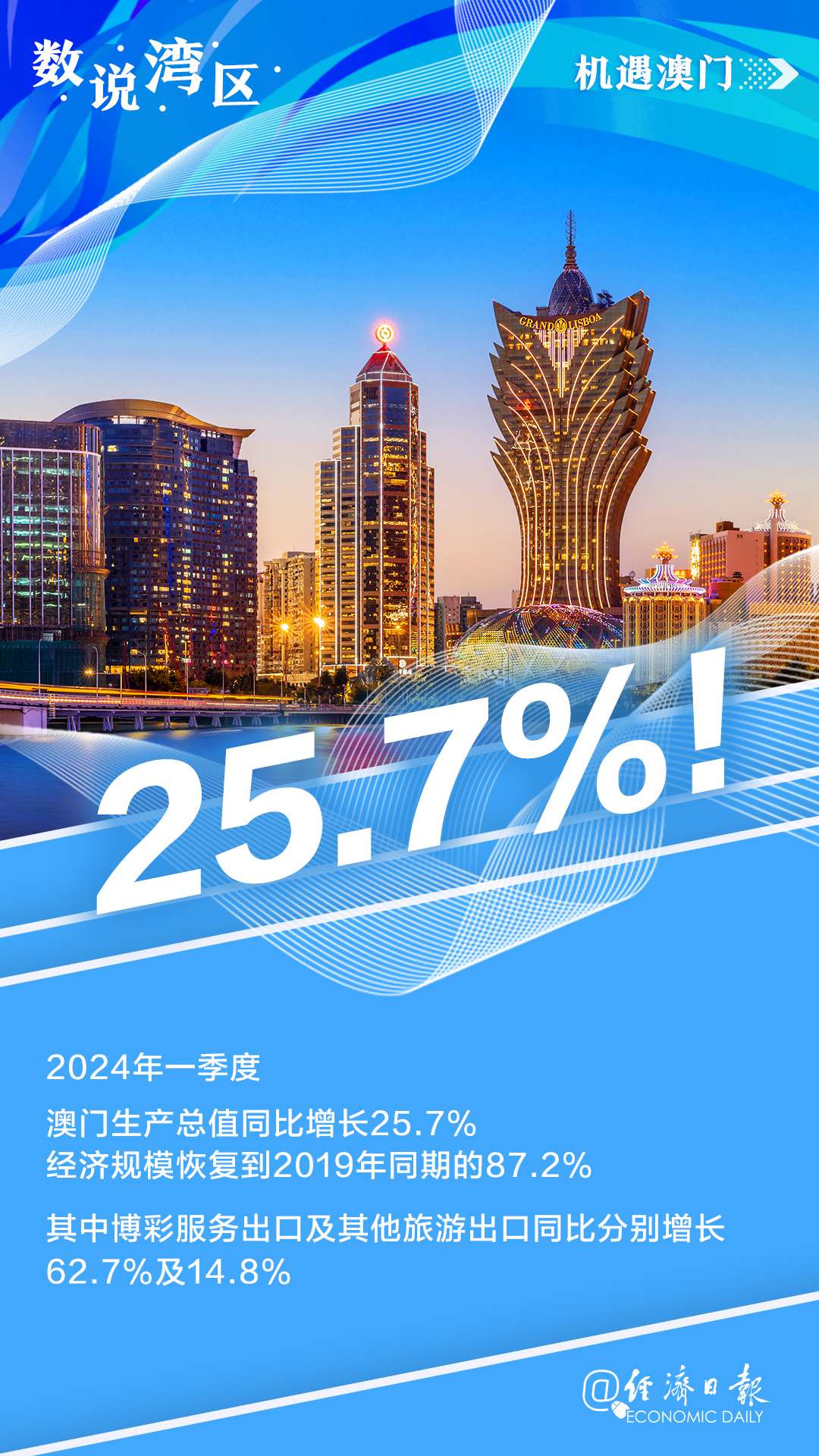 澳门六开彩开奖结果与查询，探索2023年的幸运之门，澳门六开彩2023年幸运之门开奖结果与查询探索