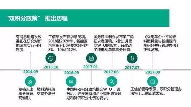 澳门新规，2023年新澳门内部一码精准政策解读与展望