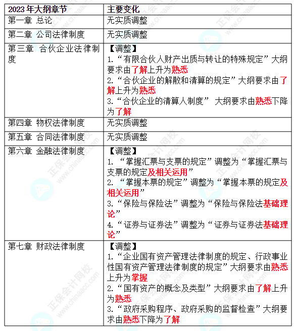 2023年新澳门内部一码精准公开，新规定全文深度解读与影响分析