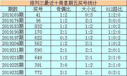 澳门新动向，9月13日内部一码精准公开最新消息揭秘