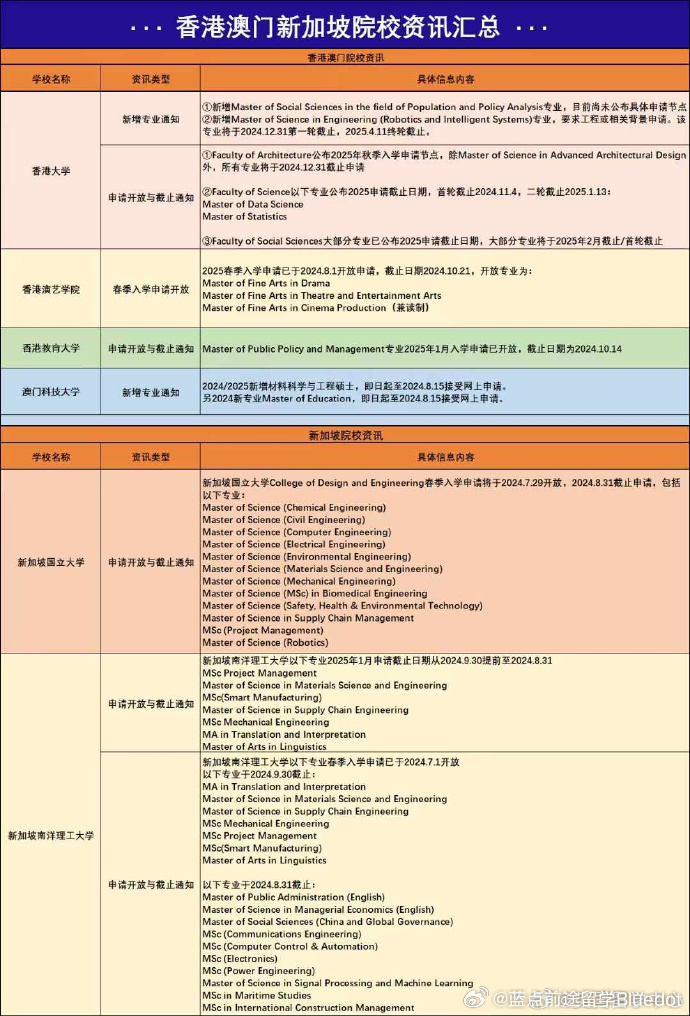 揭秘新澳门内部会员资料，如何查询与重要性解析