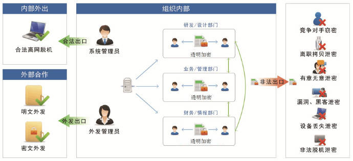 六开彩澳门开奖结果与香港上一期结果查询，探索彩票世界的奥秘，六开彩澳门与香港彩票开奖结果查询，探索彩票世界的神秘之旅