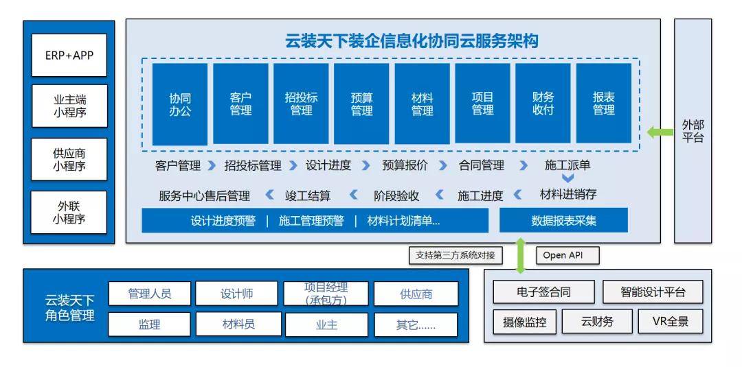 揭秘新澳门内部会员资料管理，软件类型与安全策略