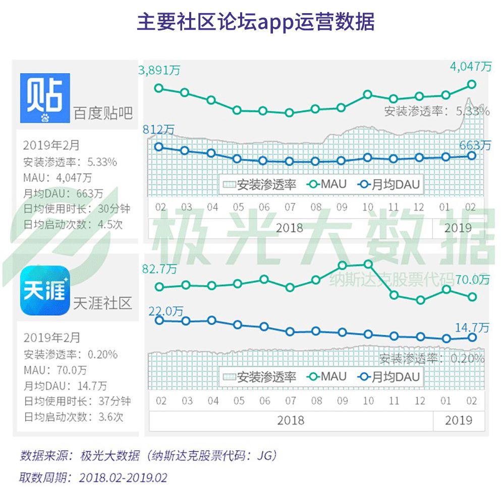 新澳门内部数据码9点13分公开的背后，透明度与公众信任的双重考量