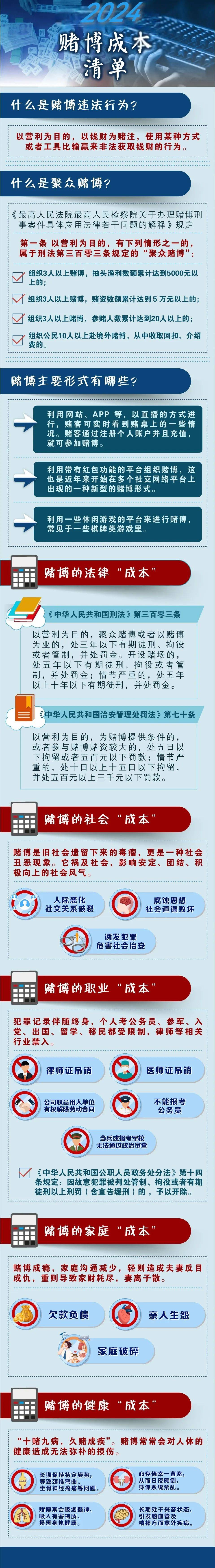 警惕！新澳门内部资料精准大全2024年最新版是非法赌博工具