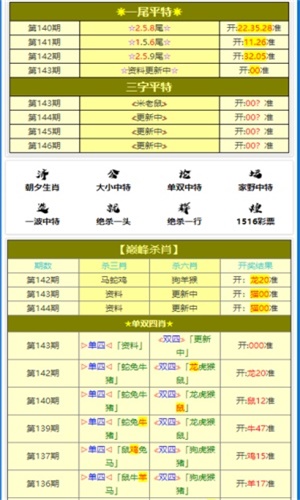 警惕！新澳门内部资料精准大全开奖结果一览表最新版最新汇总背后的陷阱