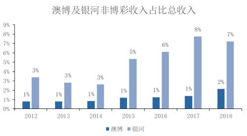 新澳门内部一码精准公开，2024年新规定深度解读与影响分析