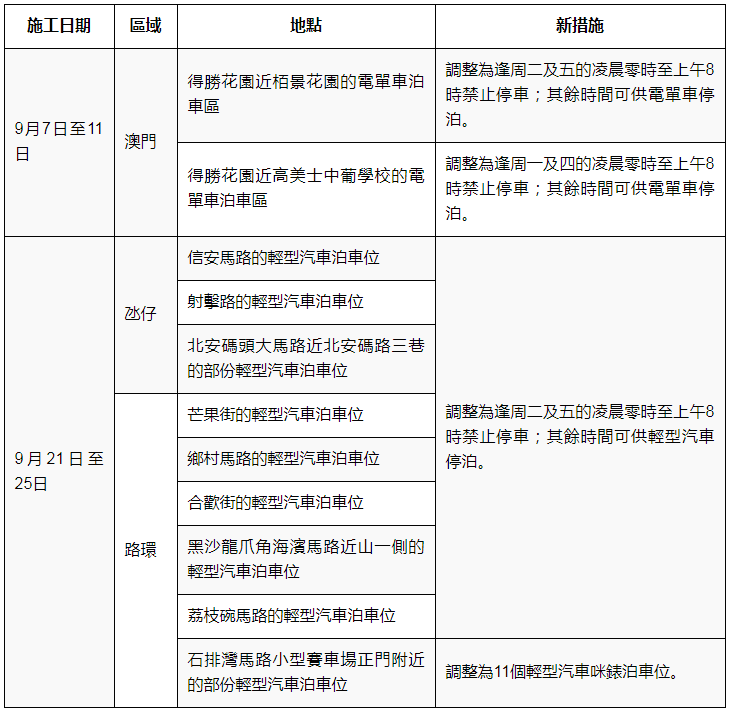 澳门新规，2023年新规定解读与全文解析