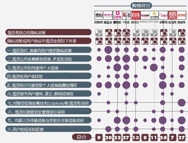 揭秘新澳门内部会员资料，安全与隐私的双重考量