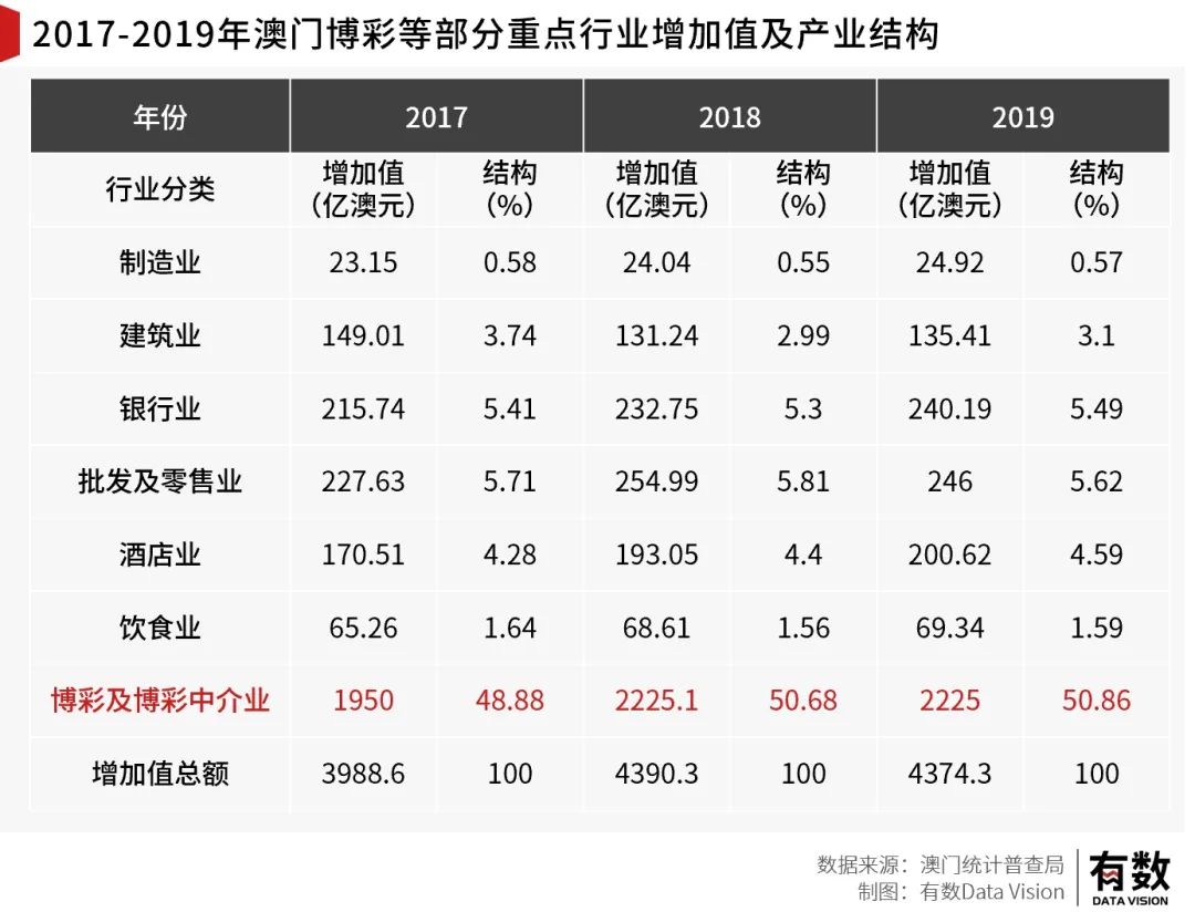 创业网 第159页