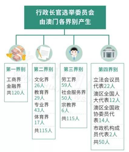 揭秘新澳门内部会员资料，等级制度与特权全解析