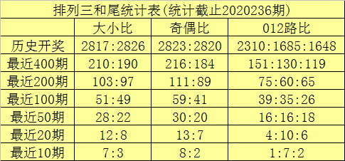 百联网 第87页