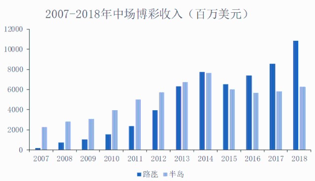 澳门新动向，内部一码公开视频与最新消息深度解析