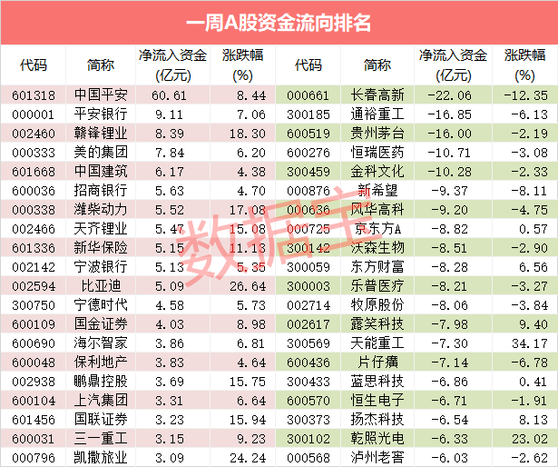 澳门六开奖结果2024开奖记录查询，揭秘新澳门内部资料与最新消息