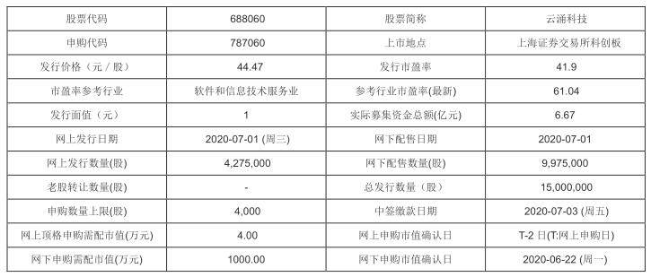 新澳门历史记录查询表，探索澳门的过去与现在