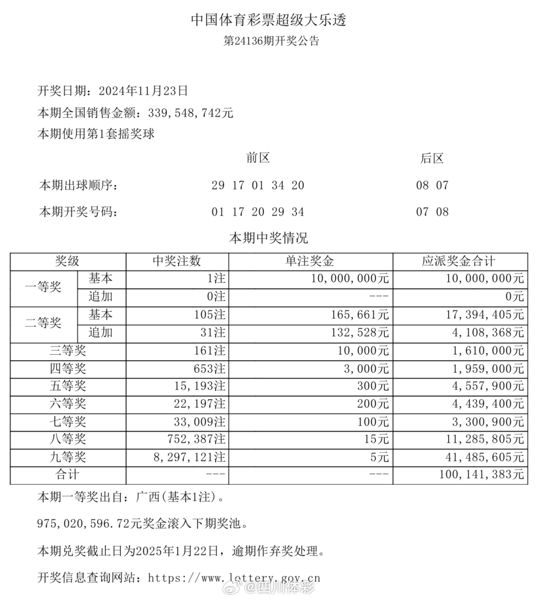 管家婆一肖一码100中，理性看待彩票预测与概率游戏