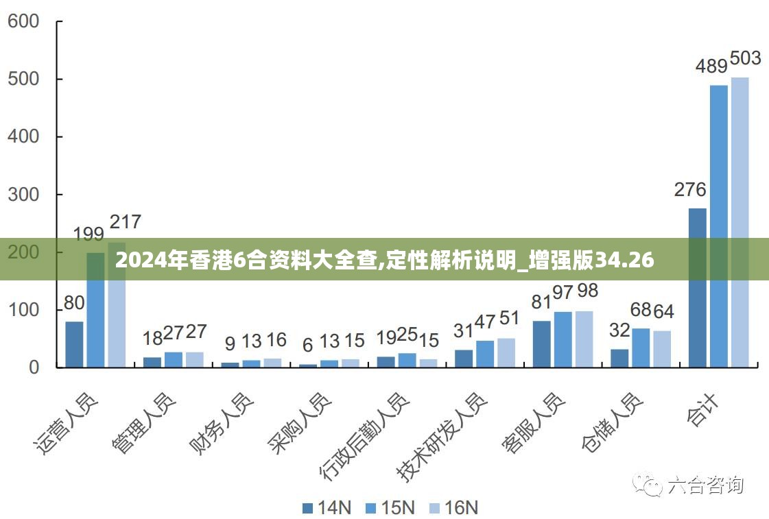 探索2025年香港的免费资料与图片资源，一场视觉与知识的盛宴