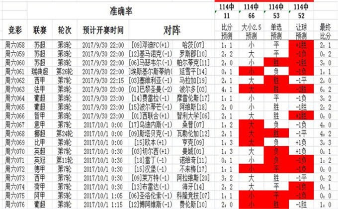 探索蓝月亮精选枓三中三的奥秘，707333开奖结果深度解析