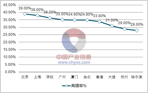 创业网 第79页