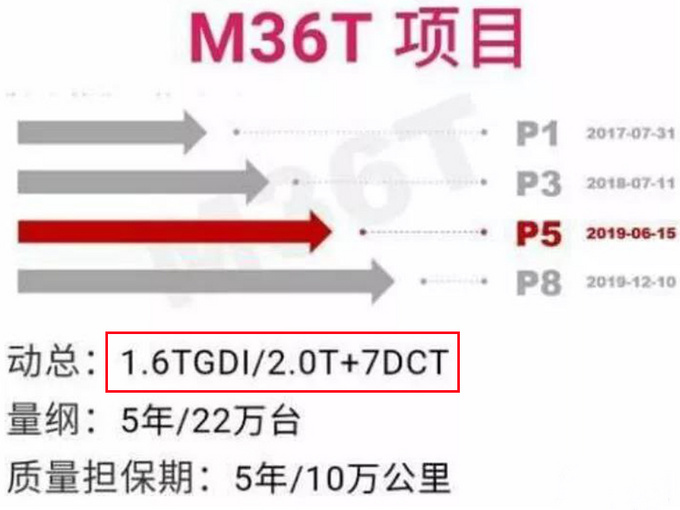 探索未来资讯新纪元，2025年香港资料大全正版资料的免费获取途径与展望