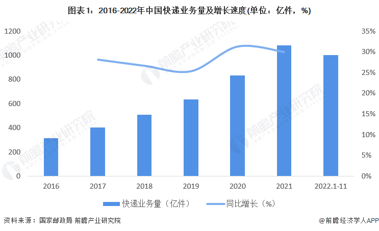 香港2025精准资料75期，探索未来城市发展的新蓝图