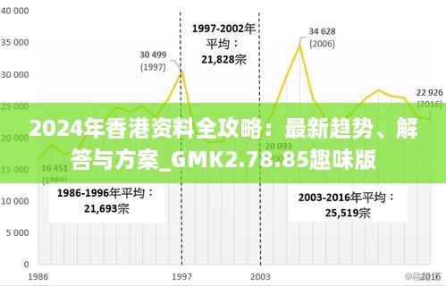 香港2025精准资料最新