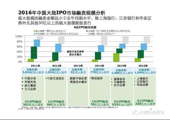 2025年香港资料精准结果，全面解析与未来展望