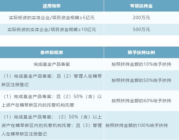 掌握最新动态，香港六合和彩官网开奖时间与下载指南