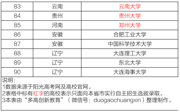 新澳天天开奖资料大全1052期开奖号码深度解析