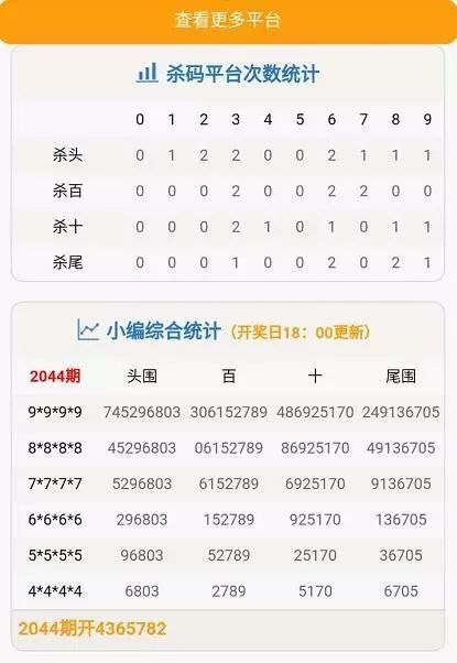 2025澳门特马今晚开奖，亿彩网携手深圳彩民共襄盛举