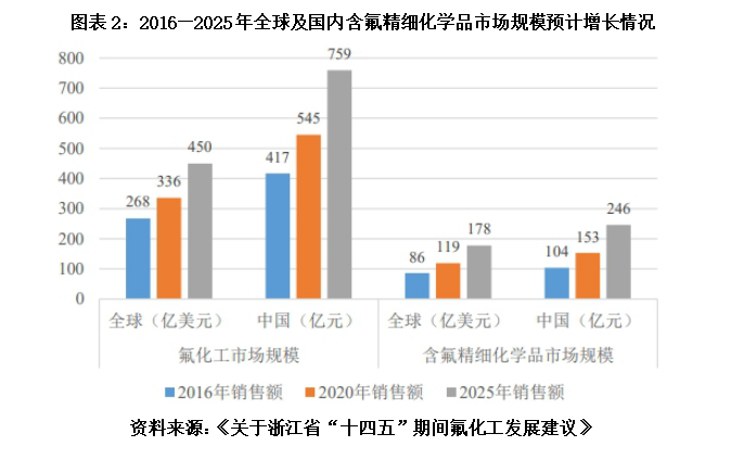 澳门二四六天天资料大全2025马会传真，全面解析与策略展望