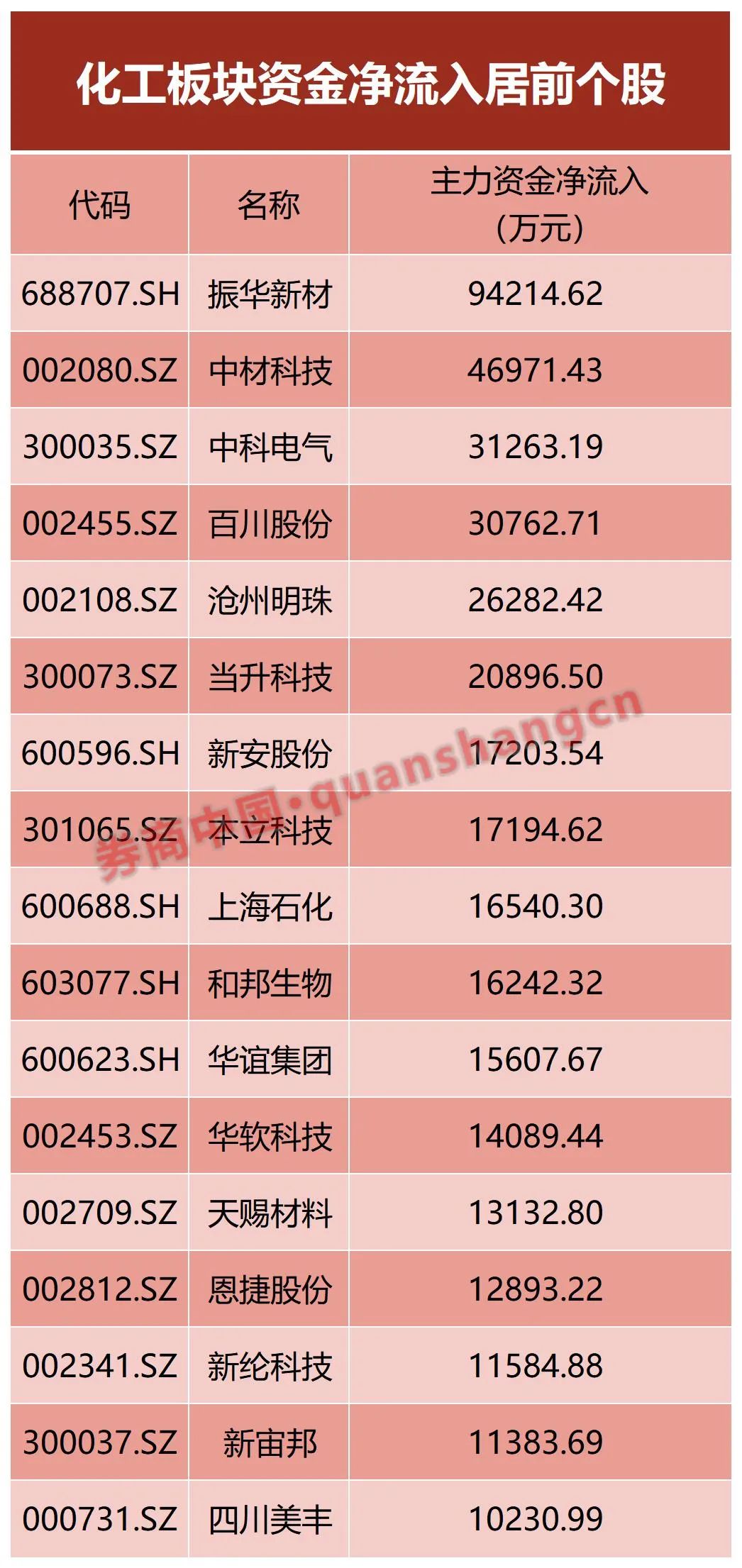 香港6合和彩官网资料查询2022开奖记录深度解析