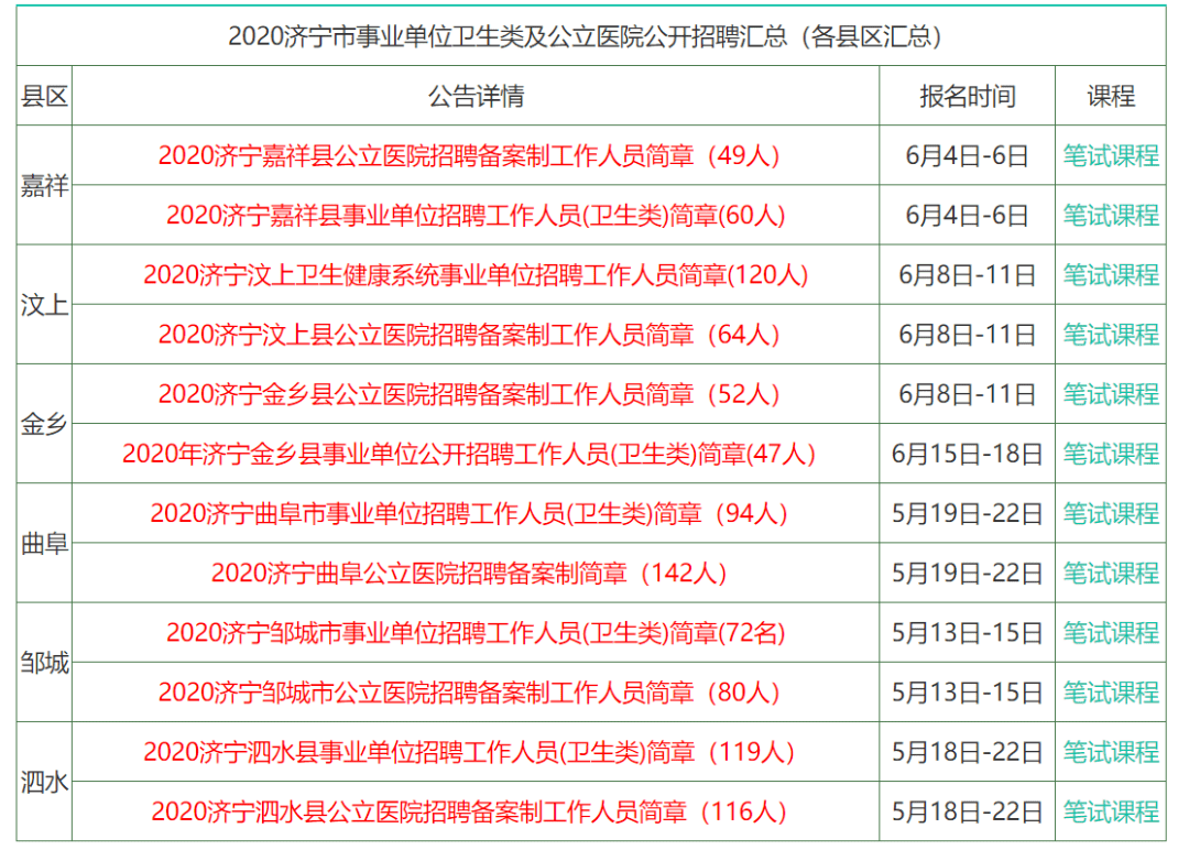 2025年香港正版资料免费大全最新版本更新时间