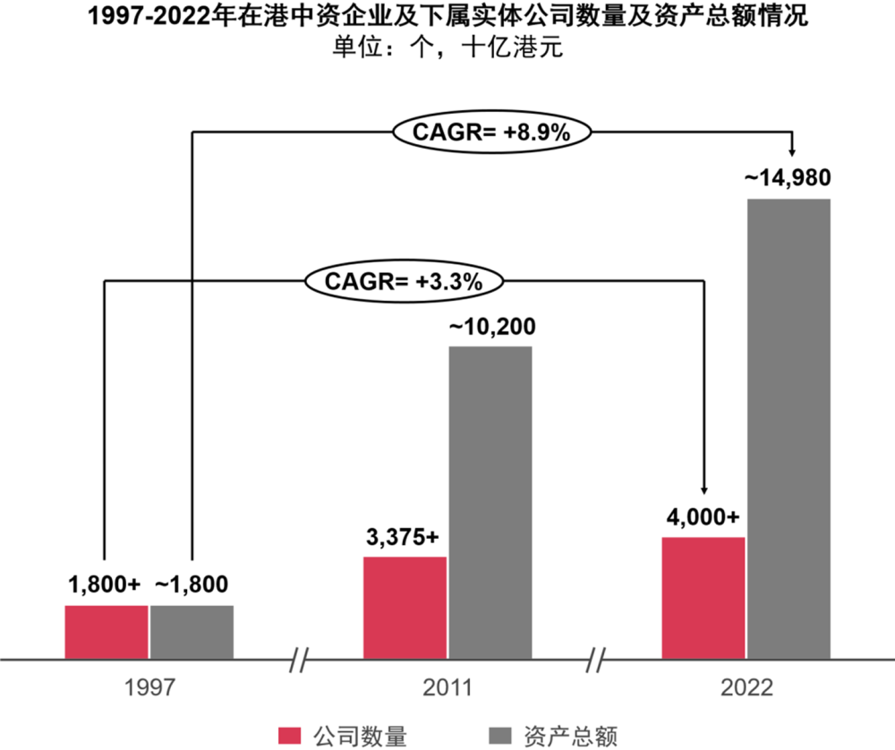 探索未来资讯新纪元，2025年香港正版资料免费大全展望