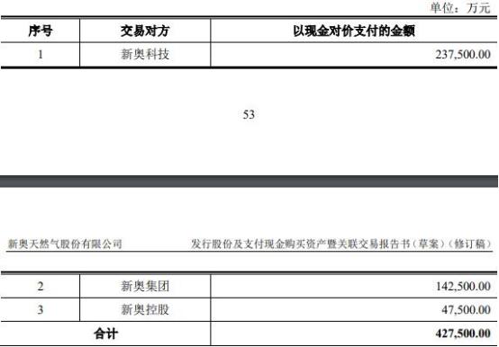 新奥2025正版资料大全254，开启未来能源新时代的钥匙