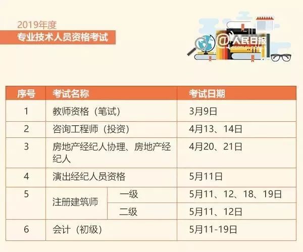 新澳现场开奖结果查询表最新