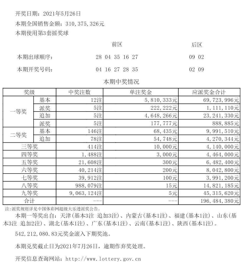 新澳现场开奖结果查询表，透明公正，乐享彩票乐趣