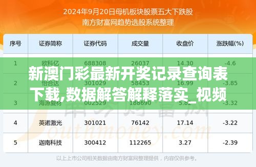 香港资料大全，正版资料2023年图片最近十五期概览，香港资料概览，正版图片揭示最新十五期动态