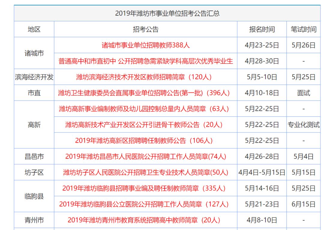 香港2025正版免费资料概览