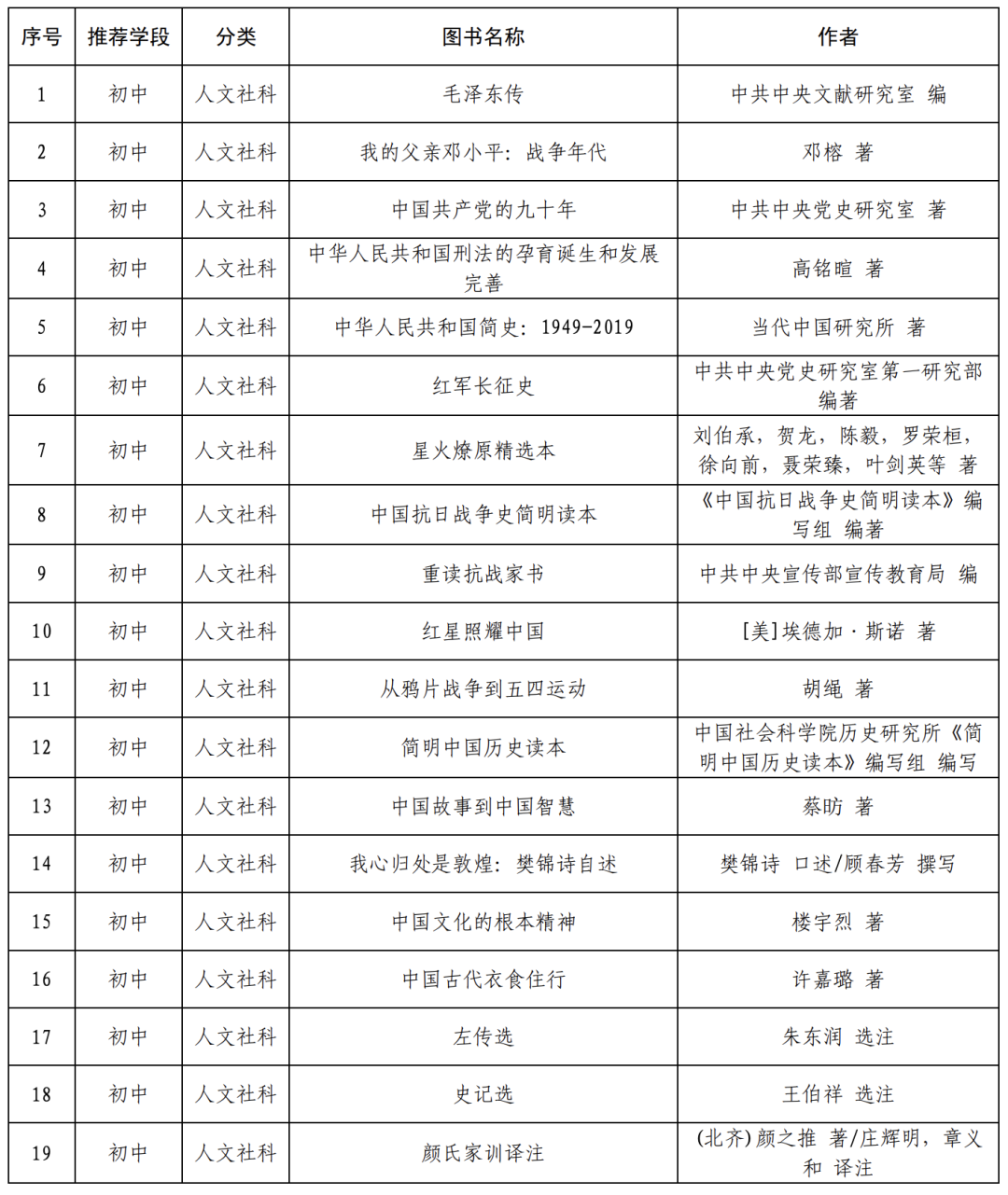 探索新澳门彩开奖结果查询记录表下载的全面指南