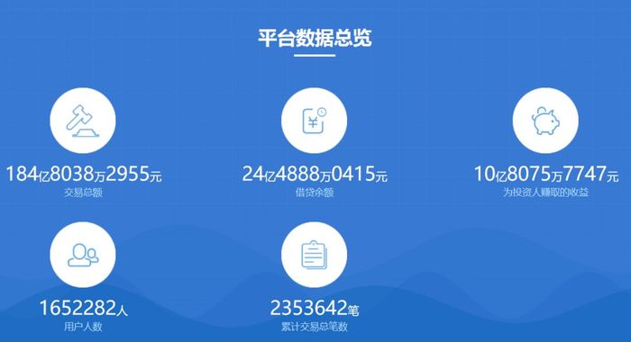 42982金牛网金牛版，打造专业金融数据服务平台的新标杆