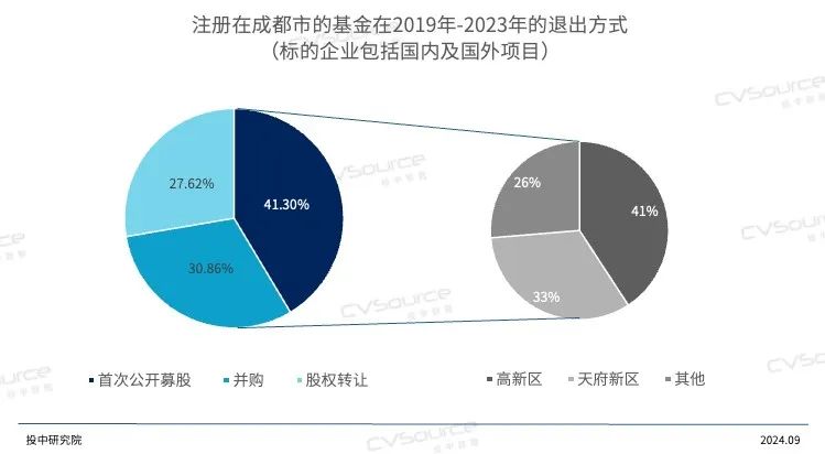 香港资料免费长期公开，获取途径与重要性