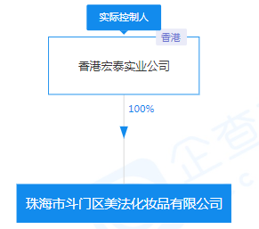 探索香港与澳洲，2023年最新精准资料大全，香港与澳洲探索指南，2023年最新精准资料大全