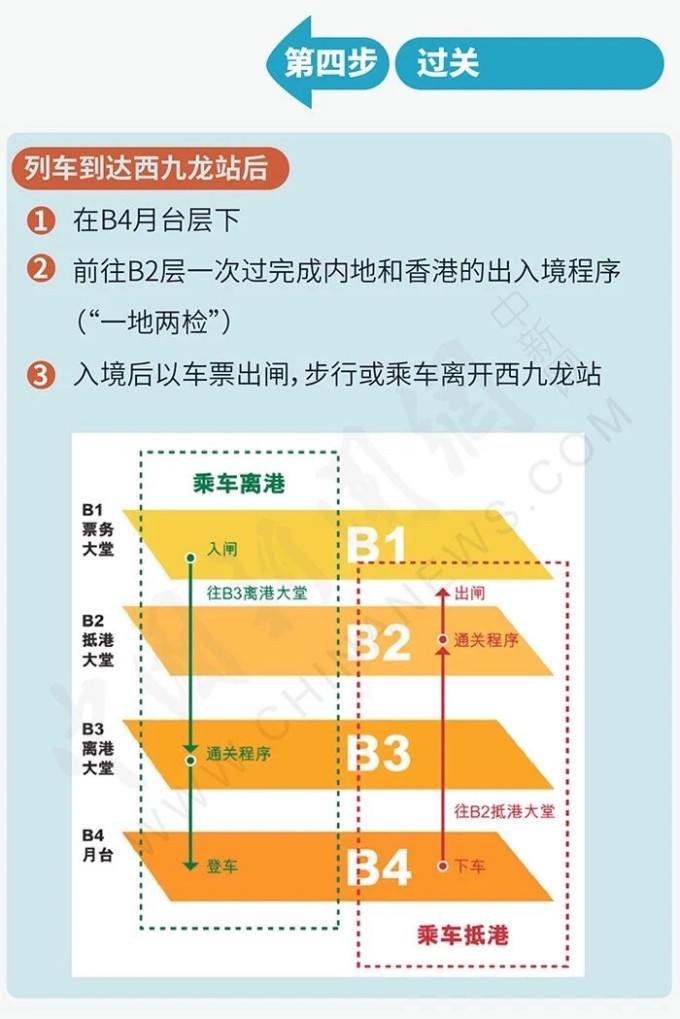 2025年香港资料大全，正版权威指南与未来展望